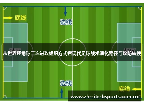 从世界杯角球二次进攻组织方式看现代足球战术演化路径与攻防转换